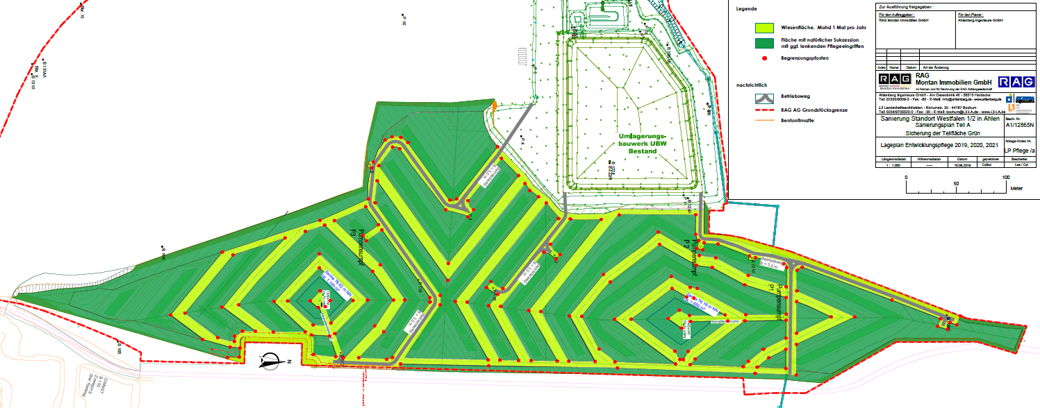 Pflegekonzept Pflegekonzept
